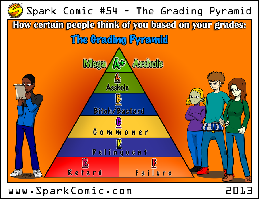 Spark Comic 54