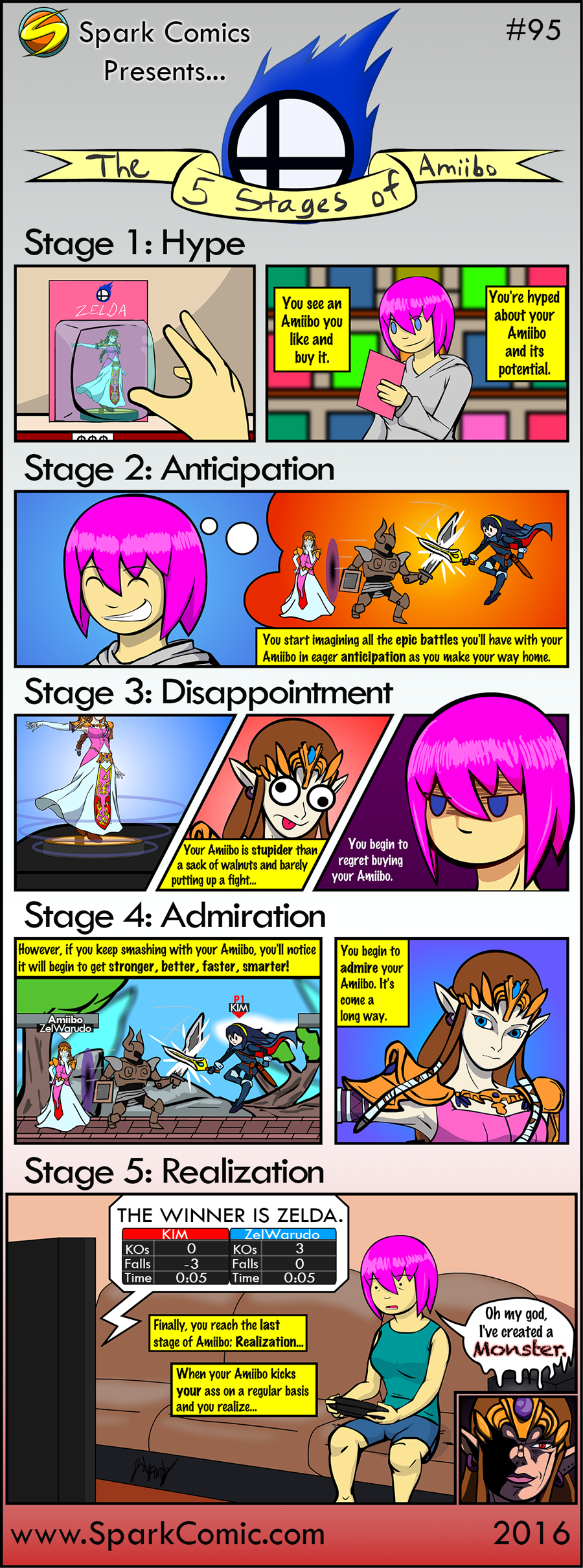 Spark Comic 95